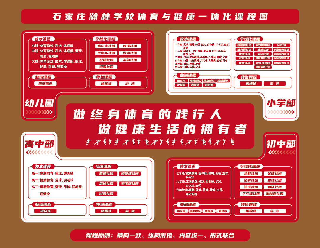 体育课程.jpg